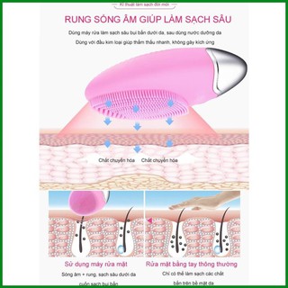 Máy rửa mặt có chế độ sóng siêu âm cao cấp