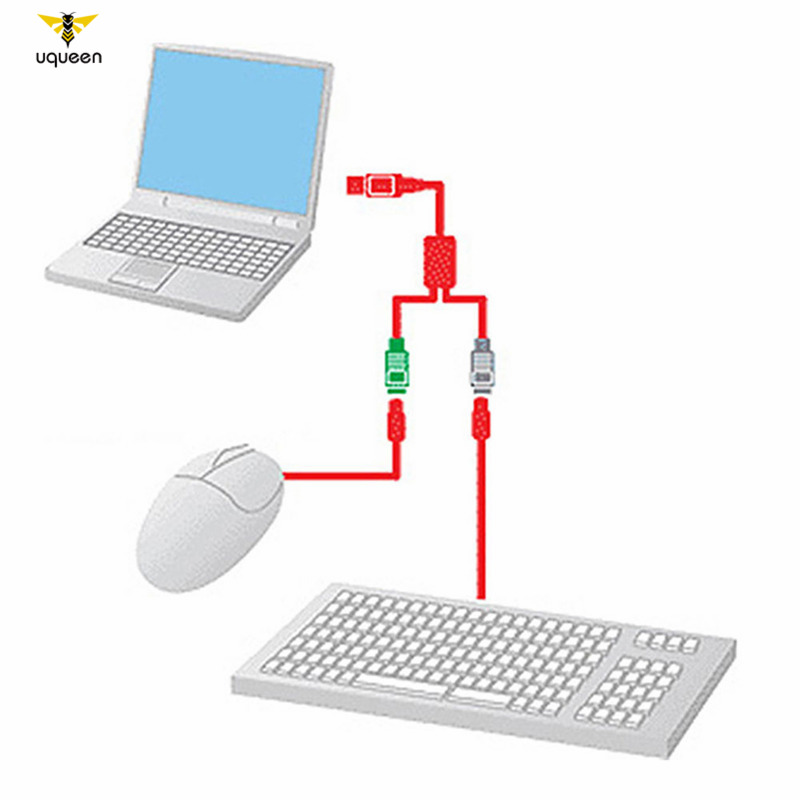 Dây Cáp Chuyển Đổi Từ Cổng Usb Sang Ps / 2 Ps2