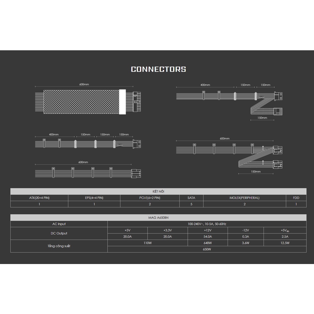 Nguồn máy tính MSI MAG A650BN 650Watt 80 Plus Bronze