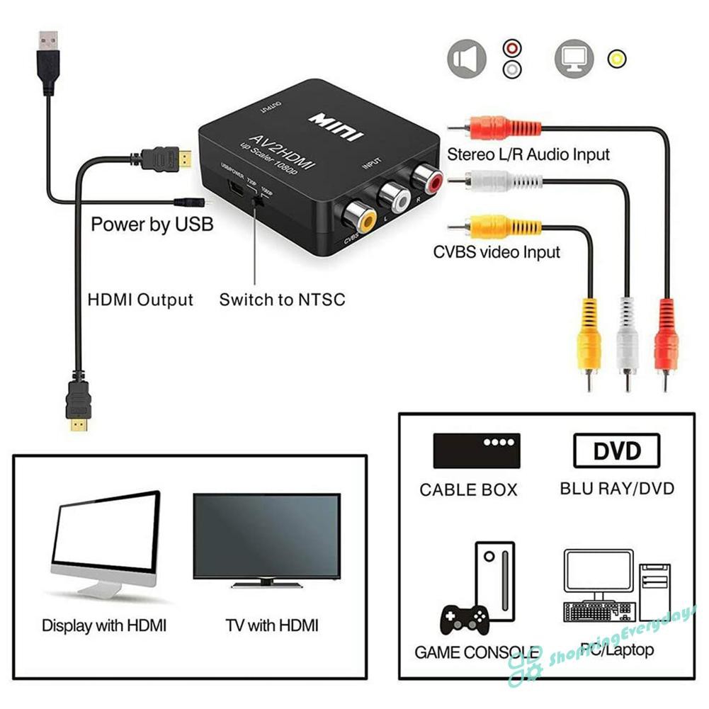 Hộp Chuyển Đổi Sv Av Sang Hdmi 1080p Mini Av2Hdmi Cho Hdtv