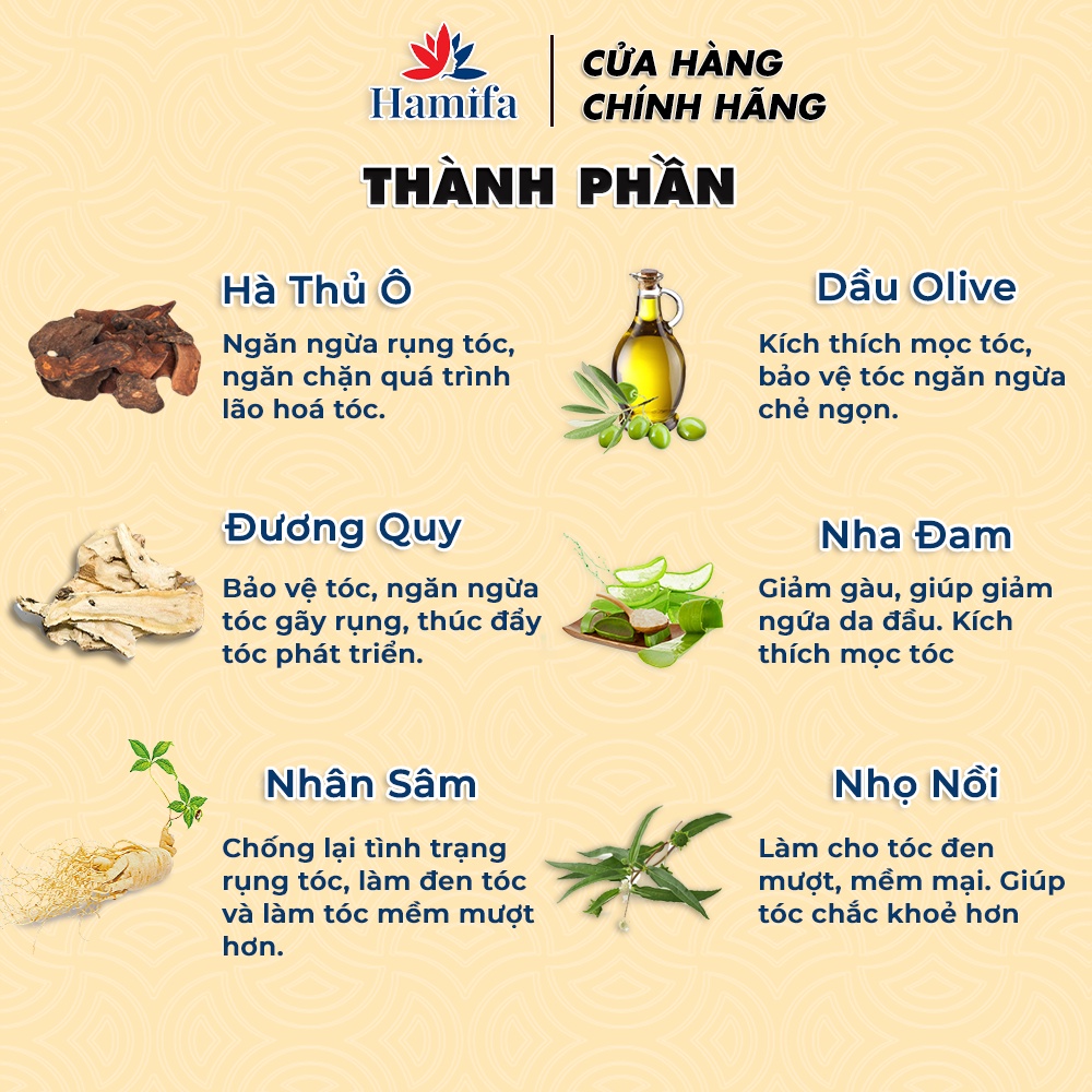 Dầu Gội Phủ Bạc Hamifa Dầu Gội Thảo Dược Nhuộm Tóc Gội Màu Đen Trong 5 phút  - Hộp 6 Gói 25ml