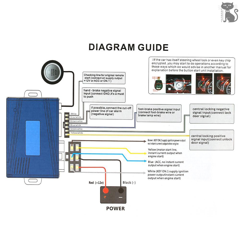 COD☆ Car Engine Push Start Stop Button Ignition Remote Starter | BigBuy360 - bigbuy360.vn