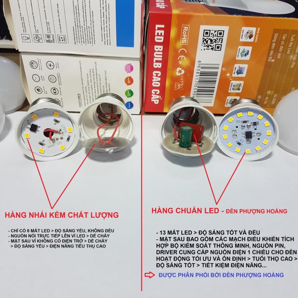 BÓNG ĐÈN BÚP CHANH TRÒN 3W.7W ( Loại 13 mắt LED chứ không phải loại giá rẻ 6 mắt LED ) | BigBuy360 - bigbuy360.vn