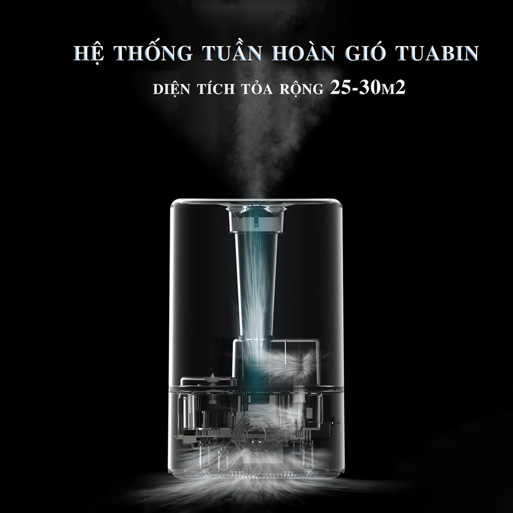 MÁY TẠO ẨM PHUN SƯƠNG DEERMA F628S DIỆT KHUẨN NƯỚC BẰNG TIA UV - MÁY PHUN SƯƠNG TẠO ẨM KHÔNG KHÍ THÔNG MINH XIAOMI