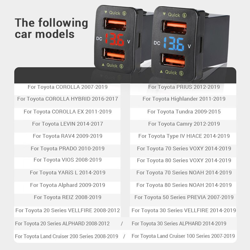 Bộ sạc ô tô USB kép SEAMETAL QC3.0 36W sạc nhanh cho dòng xe Toyota vôn kế DC 12V / 24V