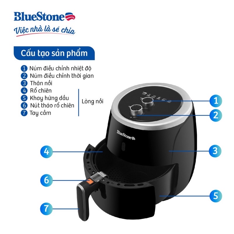 DEAL HOT HÀNG SẴN CHÍNH HÃNG BẢO HÀNH 2 NĂM/ Nồi chiên không dầu cơ 5L BlueStoneAFB-5870