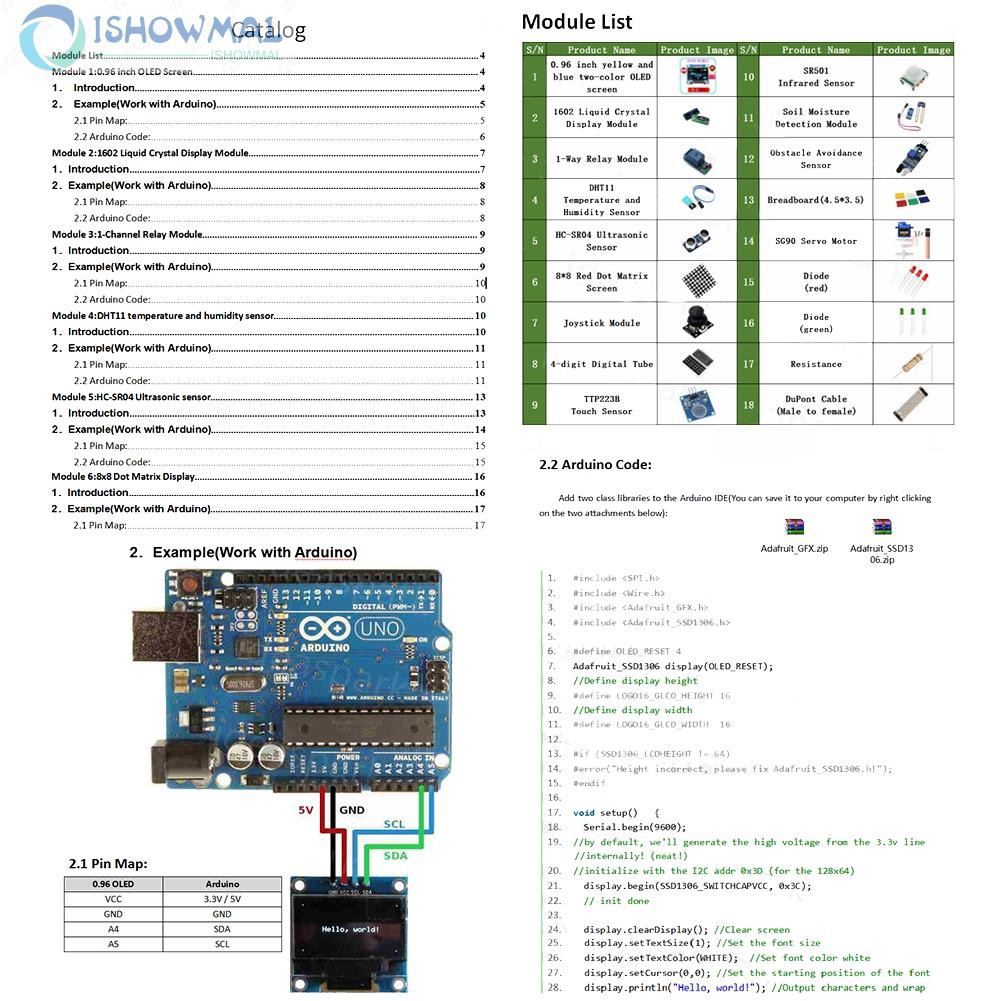 Project Starter Kit Mega For Arduino R3 For Raspberry V3.0 2560 328 Free English Tutorial Red LED Digital Tube