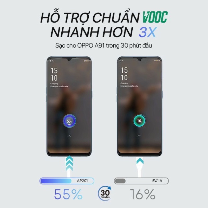 Pin Sạc Dự Phòng ACOME AP201 20000mAh Sạc Nhanh 22.5W