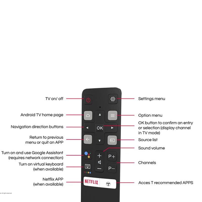 GOOGLE TCL Điều Khiển Từ Xa Rc802V Fur6 Cho Tv 40s6800 49s6500 55ep680 Rc802V Fmr1