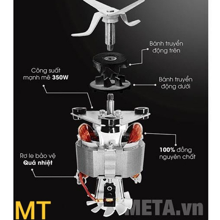 Máy xay sinh tố đa năng SATO- MÁY XAY SINH TỐ ĐA NĂNG SATO MX5101