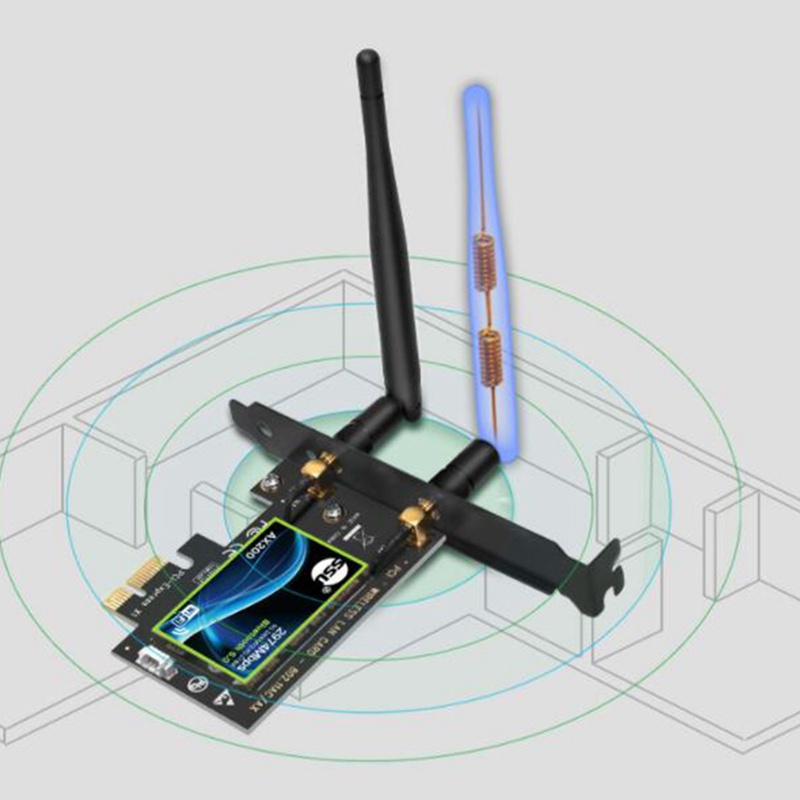 Thẻ WiFi băng tần kép cho Intel 2.4G/5Ghz 802.11Ac/Ax Window10 | BigBuy360 - bigbuy360.vn