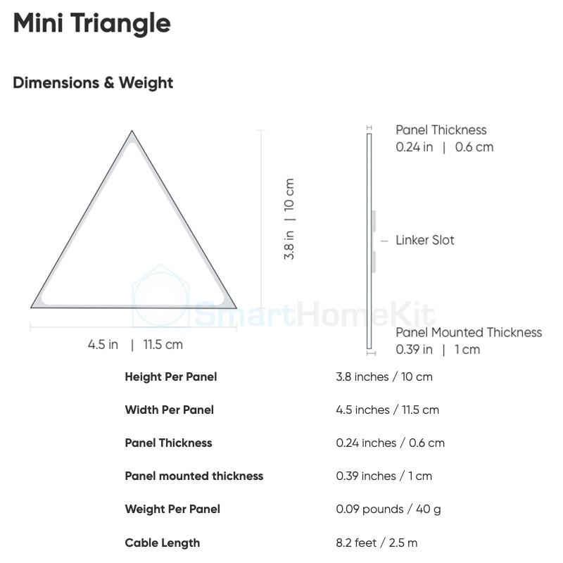 Nanoleaf Mini Triangle Shapes tam giác nhỏ - đèn lắp ghép cao cấp thông minh