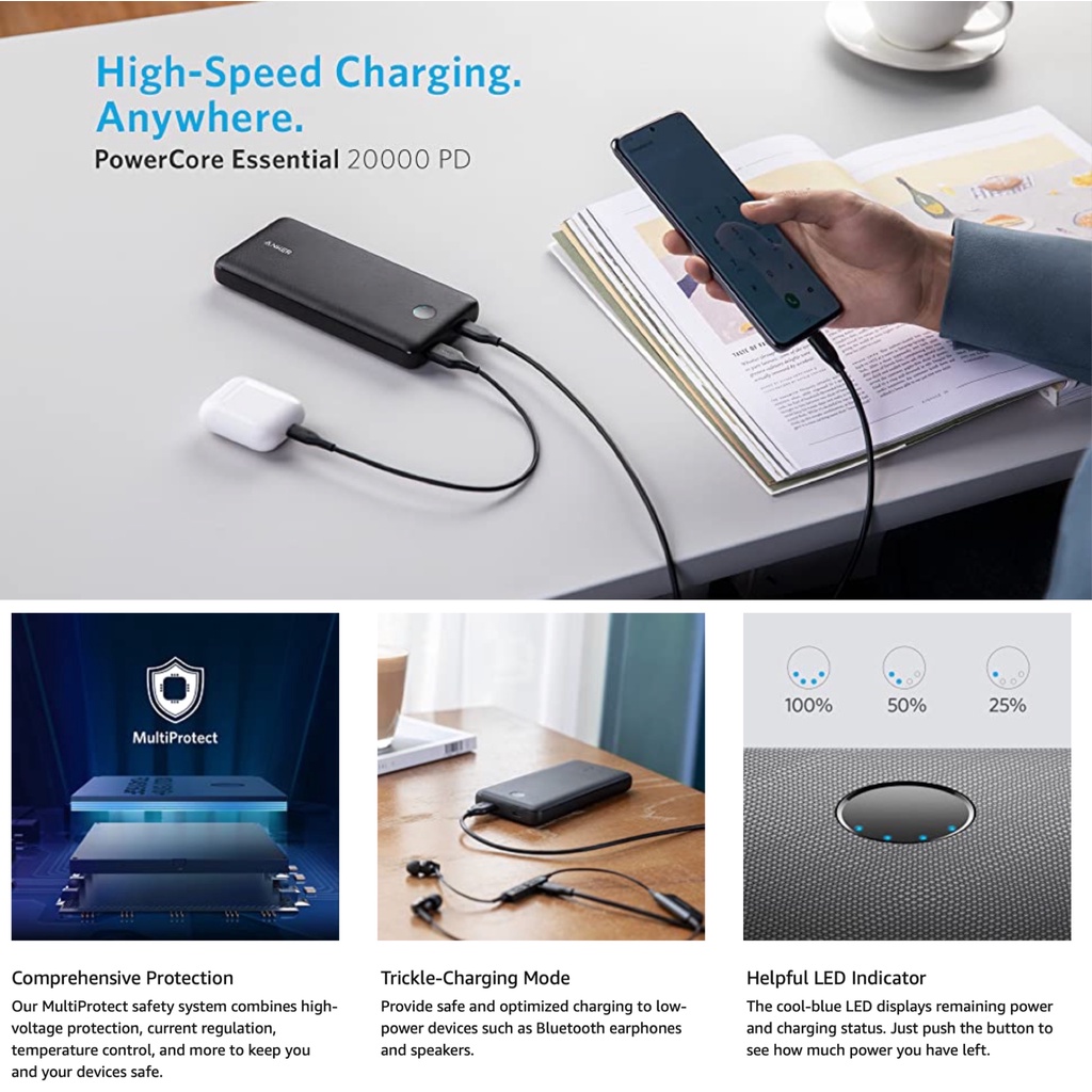 Pin sạc dự phòng ANKER 525 PowerCore ESSENTIAL 20000mAh PD 20W 1C1A - A1287 Hàng chính hãng uỷ quyền