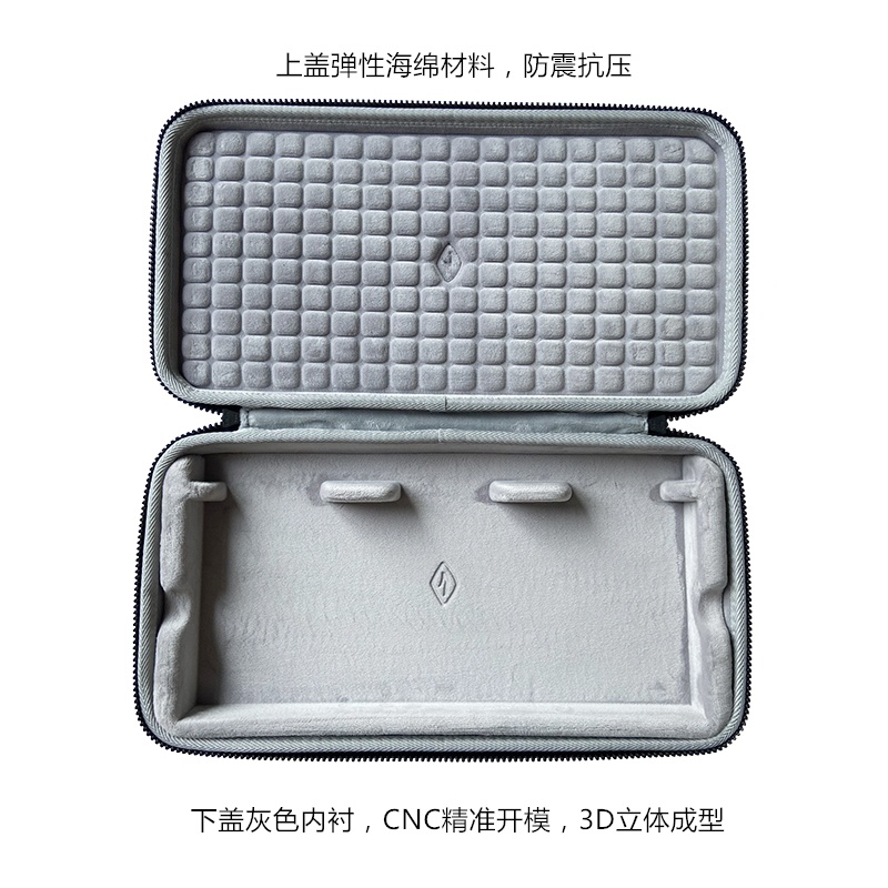 Áp Dụng ChoOwlab Suit80 /Jelly75 /Voice65Bàn Phím Bảo Vệ Lưu Trữ Vỏ Cứng Hộp Đựng Túi