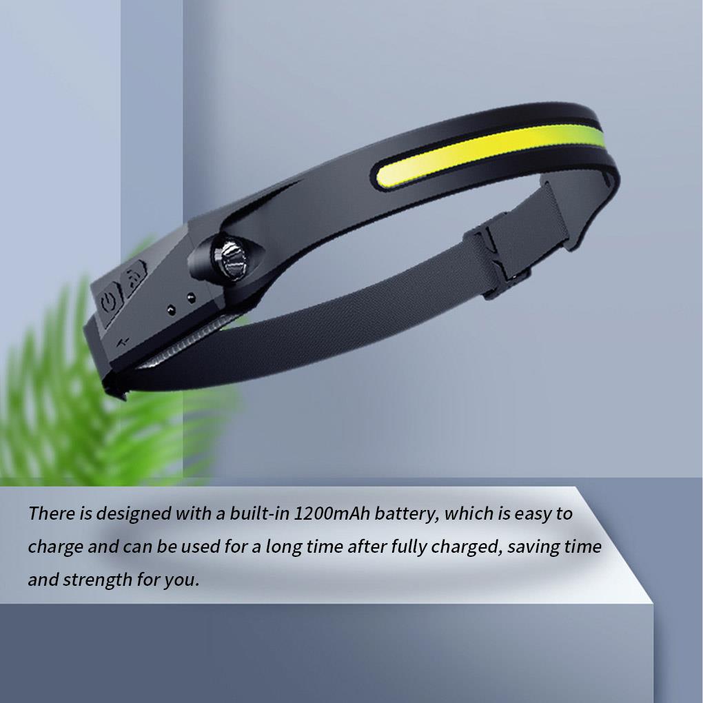 Elroy Fishing Headlamp IPX6 Waterproof LED Running Headlight Rechargeable Adjustable Flashlight for Outdoor