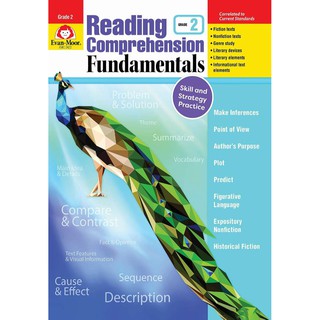 Reading Comprehension Fundamentals - 6 c