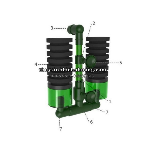 LỌC BIO QANVEE 100A - 200A  QS100A QS 100A QS200A QS 200A