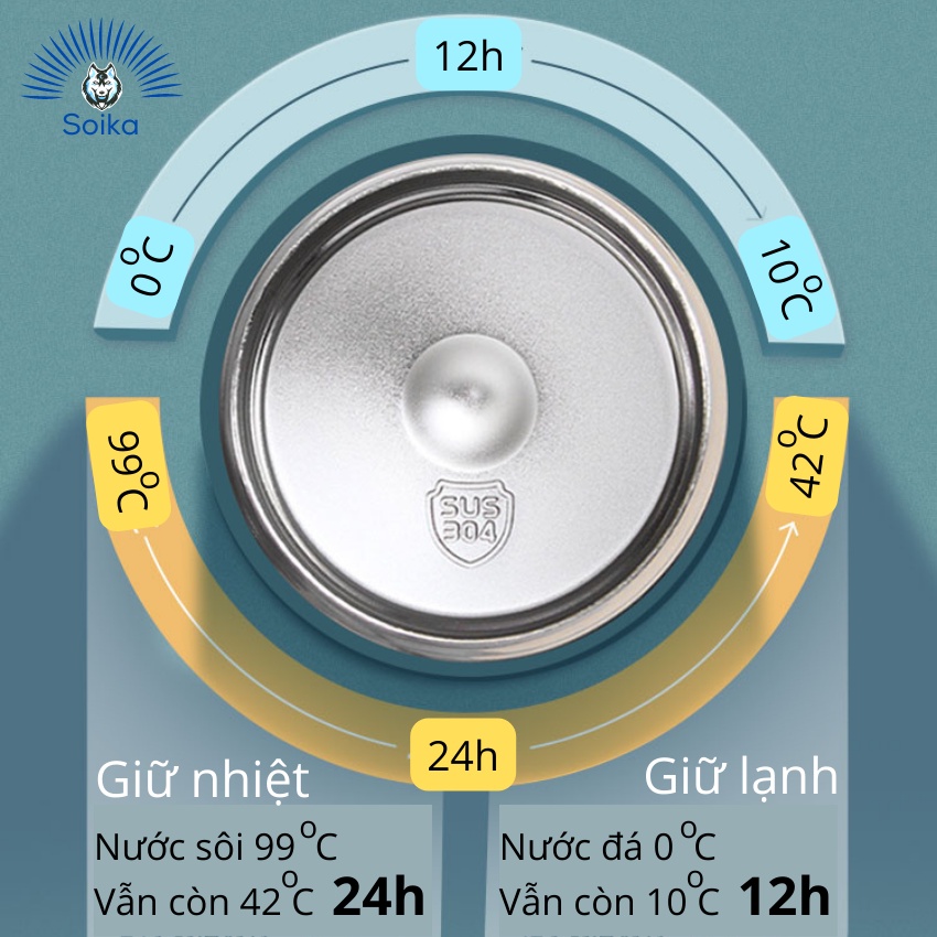 Bình Giữ Nhiệt Cute SOIKA ST02420 Inox 304 420ml
