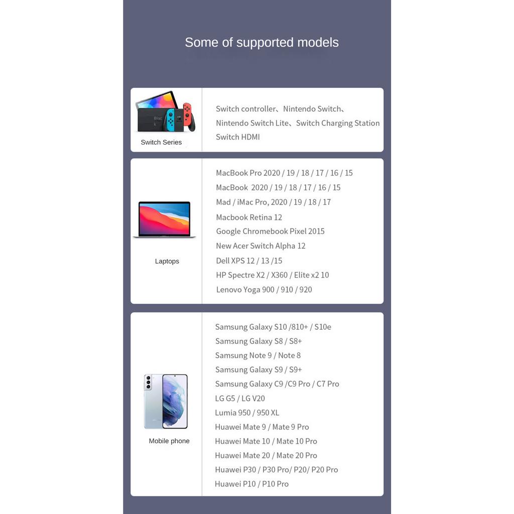 Bộ Sạc Nhanh 39W Cho Máy Chơi Game Nintendo Switch NS Switch OLED Lite