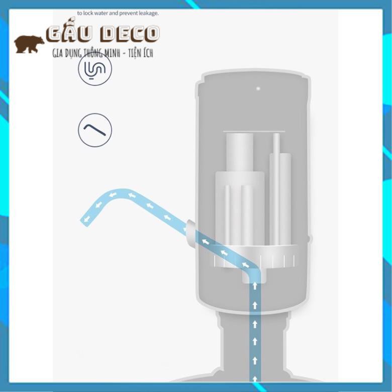 Vòi bơm nước [FREESHIP]  Vòi điện tử tự động có sạc USB