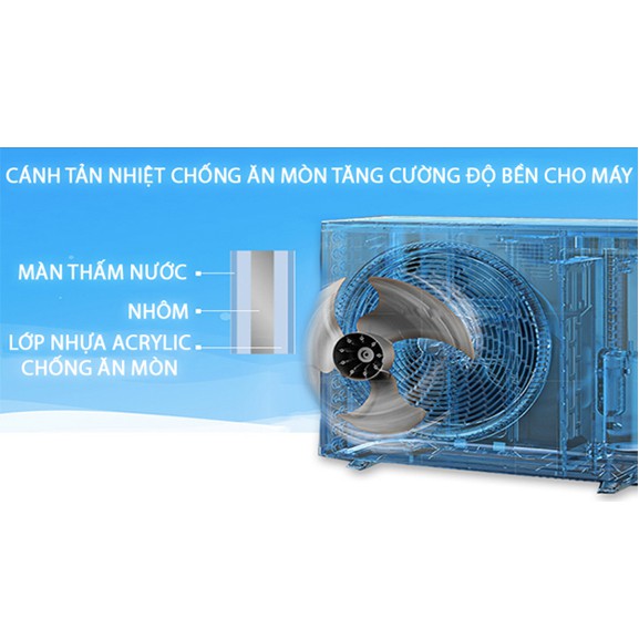 Điều Hòa Daikin FTKA50UAVMV/RKA50UVMV 1 Chiều 17700 BTU - Hàng Chính Hãng