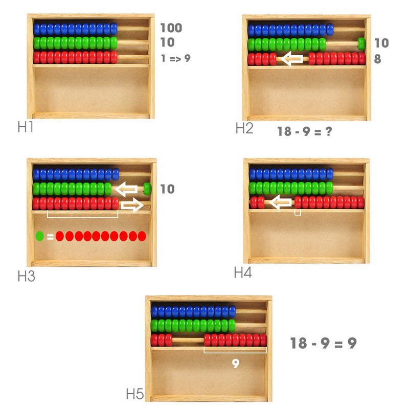 ĐỒ CHƠI BẢNG TÍNH HỌC TOÁN- GIÁO CỤ MONTESSORI