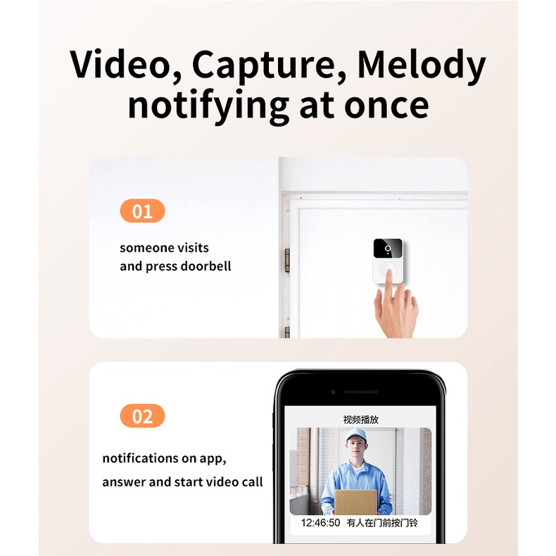 Chuông Cửa WIFI Thông Minh Hd Không Dây Có Thể Sạc Lại Chống Nước 166°Góc Rộng