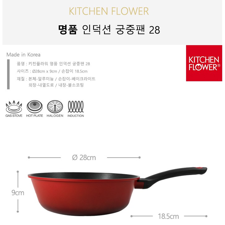 Chảo chống dính bếp từ KITCHEN FLOWER NY-2394 sản xuất Hàn Quốc/ 28cm sâu lòng / Hàng nhập khẩu / Chính hãng
