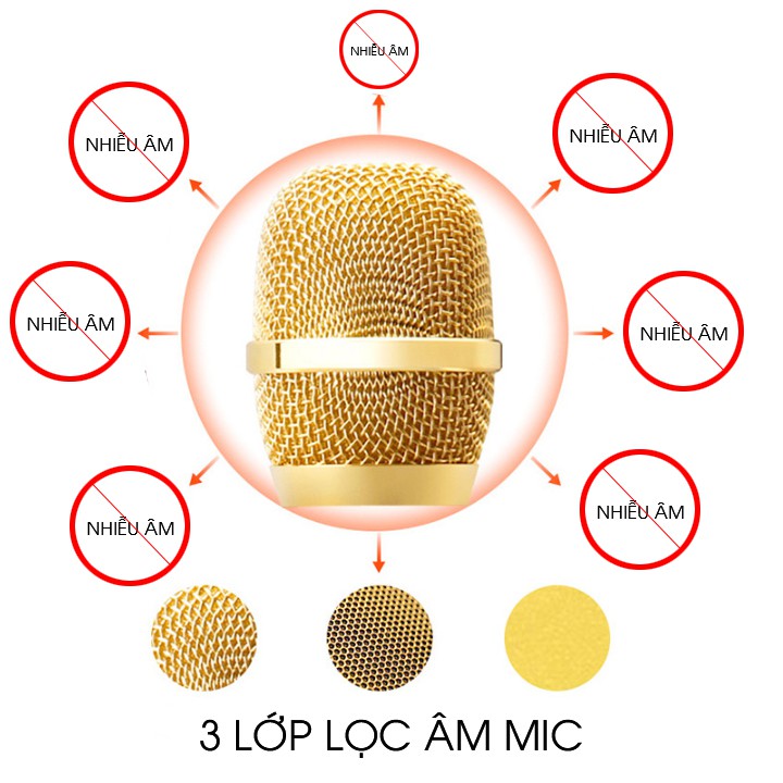 MICRO KARAOKE - MIC KHÔNG DÂY KARAOKE ĐA NĂNG KIÊM LOA BLUETOOTH ÂM THANH SIÊU BASS MIC BẮT GIỌNG CHỈNH