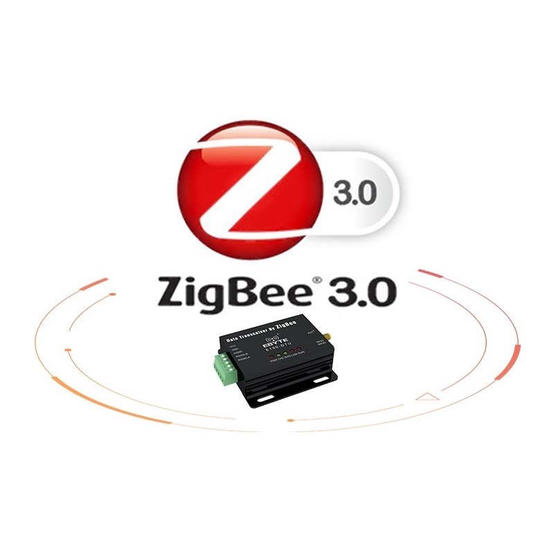 Bộ Router Zigbee To RS485 Modbus Ebyte E180-DTU
