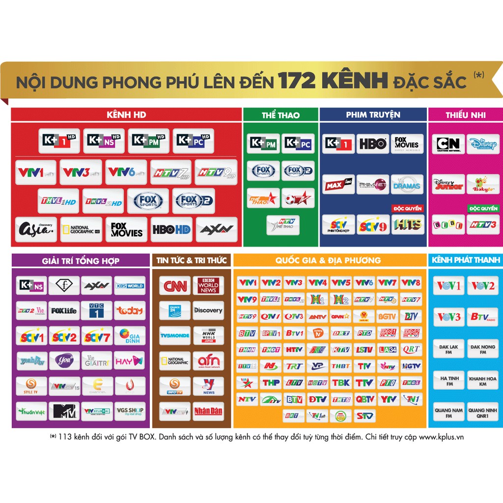 Đầu thu kèm điều khiển HD của K+