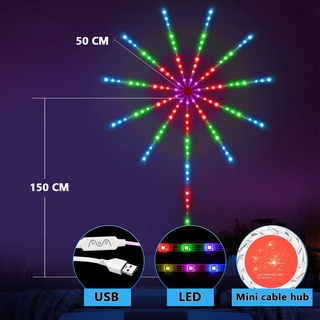 Dây LED ARGB hiệu ứng pháo hoa