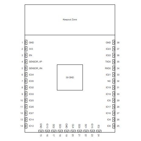 Mạch ESP32-WROOM-32U Wifi Bluetooth ESP32 anten ngoài IoT Arduino CloudFERMI