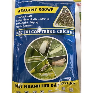 Côn trùng chích hút abagent