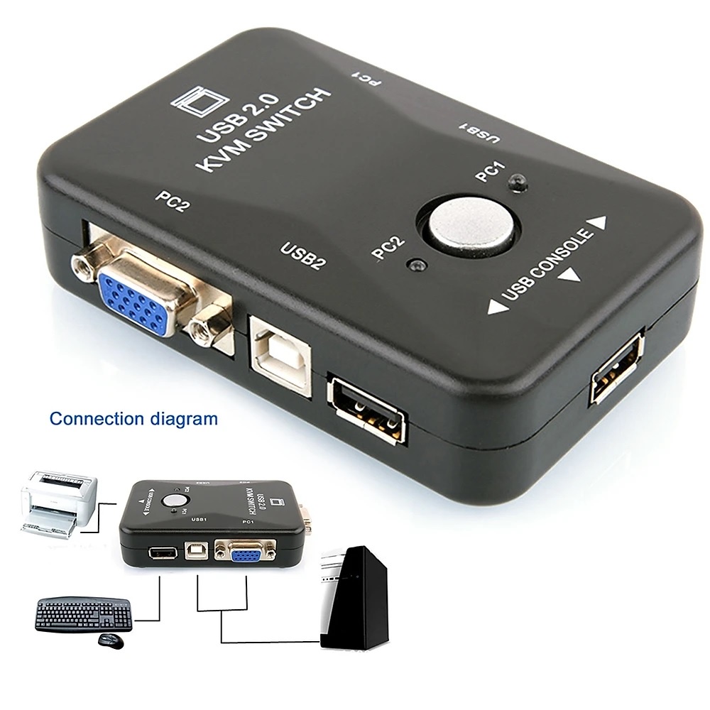 Bộ Chia KVM 1-2, 2 CPU Dùng Chung 1 Màn Hình, 1 Bộ Phím Chuột
