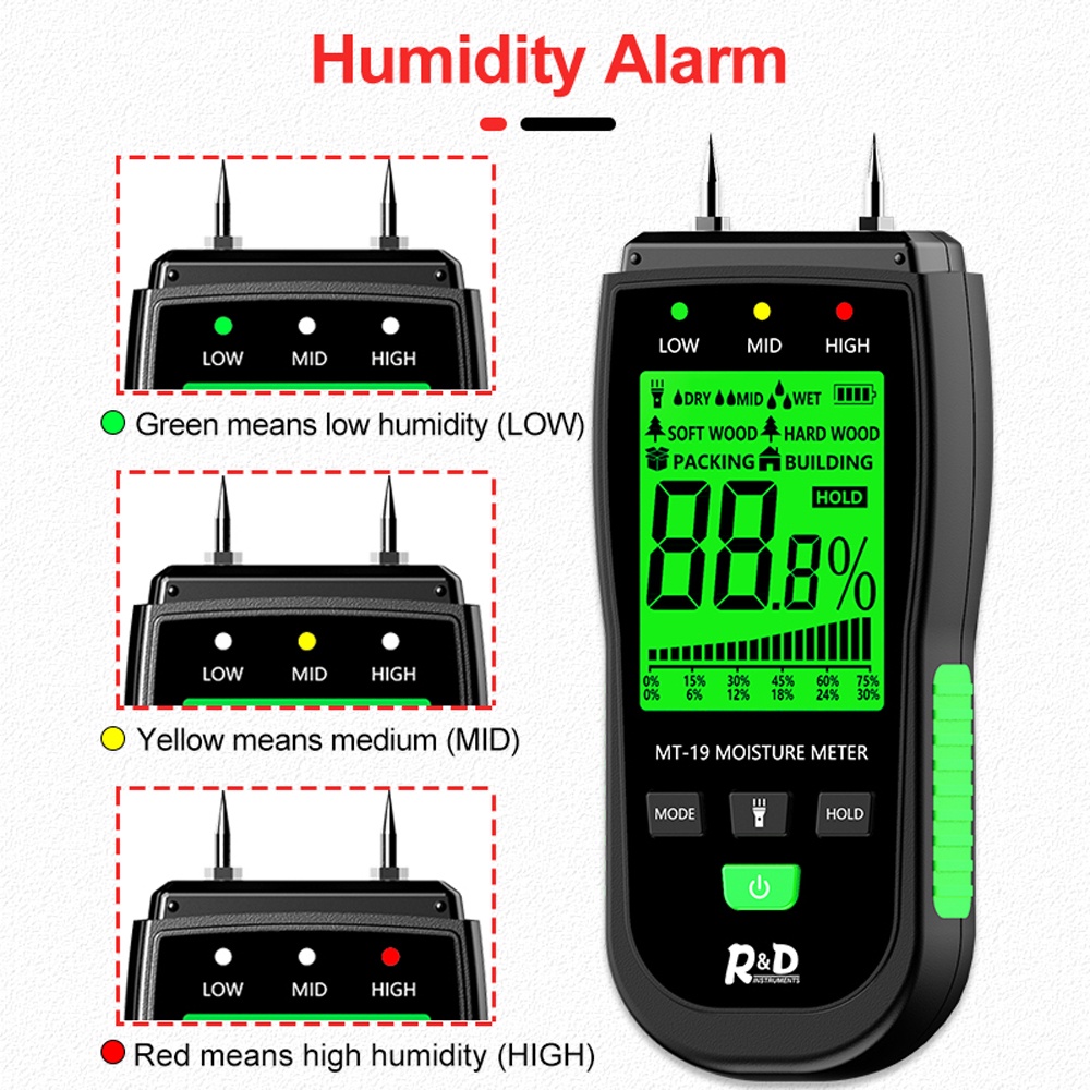 Máy đo độ ẩm gỗ DIYMORE MY-19 kỹ thuật số