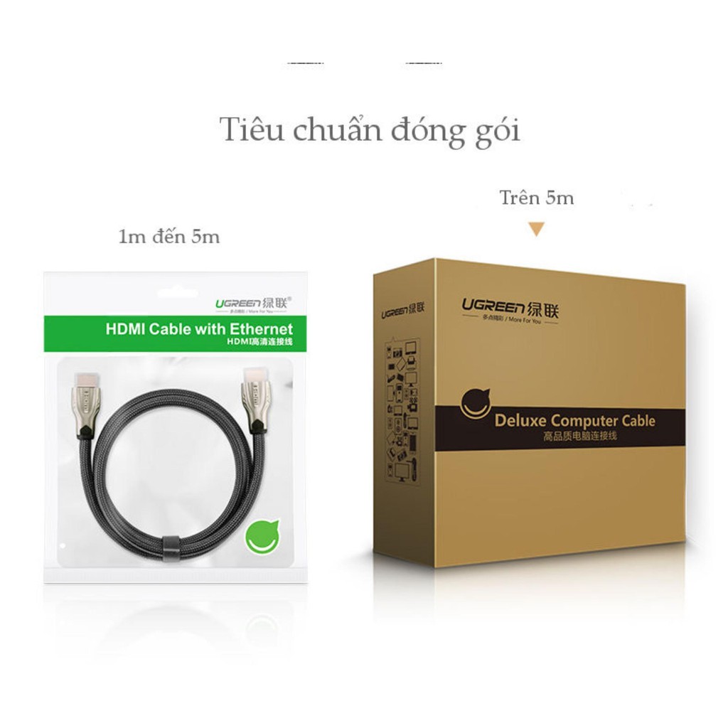 Dây HDMI 1.4 thuần đồng 19+1 đầu hợp kim, cáp bọc lưới, dài từ 1-15m UGREEN HD102 có 2 dạng dây dẹt và tròn