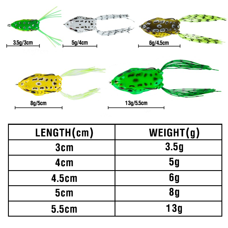 Frog Lures Simulation Soft Fishing Lure Bionic Soft Bait Set Double Hook For Fishing and Anglers