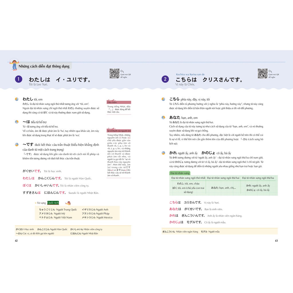Sách - Keep it up Tiếng Nhật cấp tốc cho người mới bắt đầu MEGAJP9237