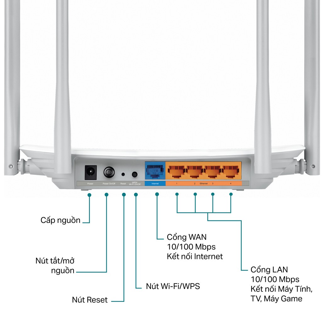 Bộ Phát Wifi TP-Link Archer C50 Băng Tần Kép AC1200Mbps - TRANGIATELECOM