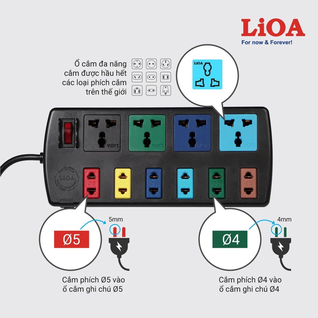 Ổ cắm điện LiOA, ổ điện phổ thông 3 lỗ, 4 lỗ, 5 lỗ, 6 lỗ dây dài 3m/5m - MITA