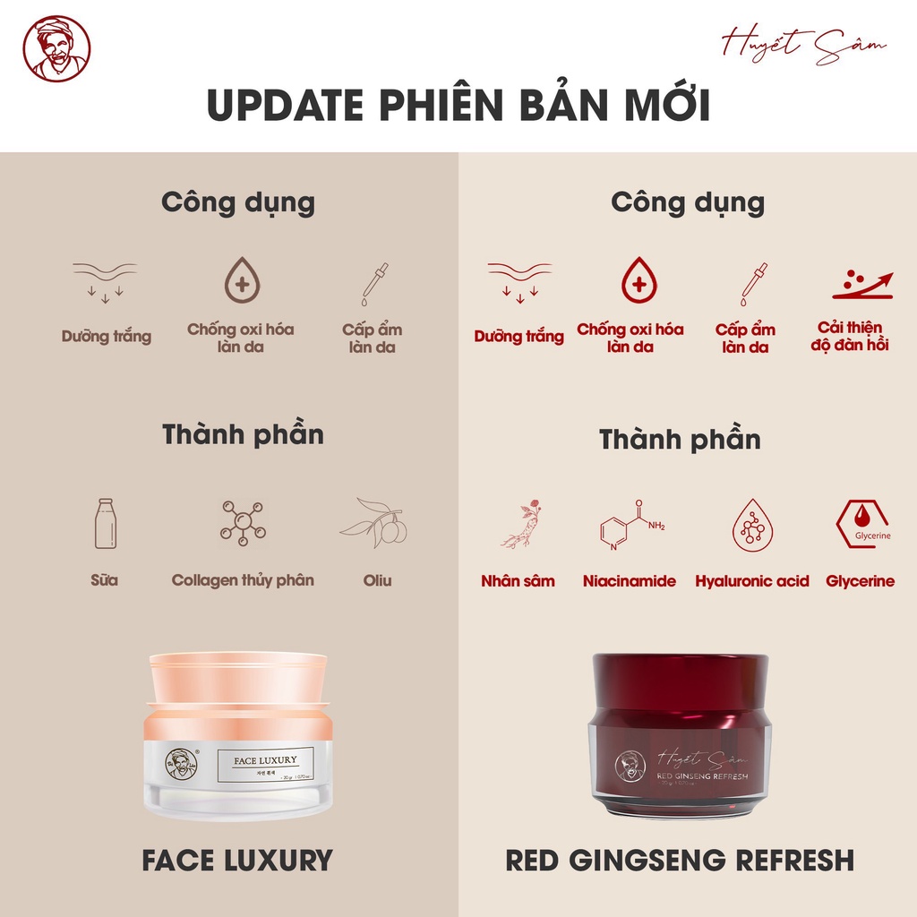 Kem Face Huyết Sâm Bà Lão Phục Hồi Dưỡng Ẩm - Red Ginseng Refresh 20gr