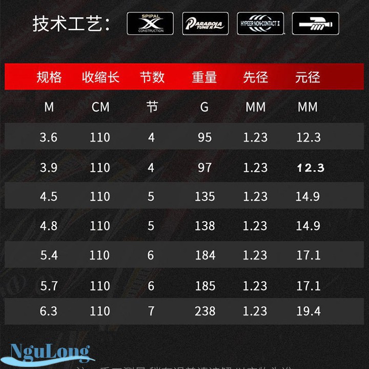 Cần câu cá ❤️FREE SHIP❤️ Cần câu tay carbon KRATOS AIDOKE ,đảm bảo rẻ nhất