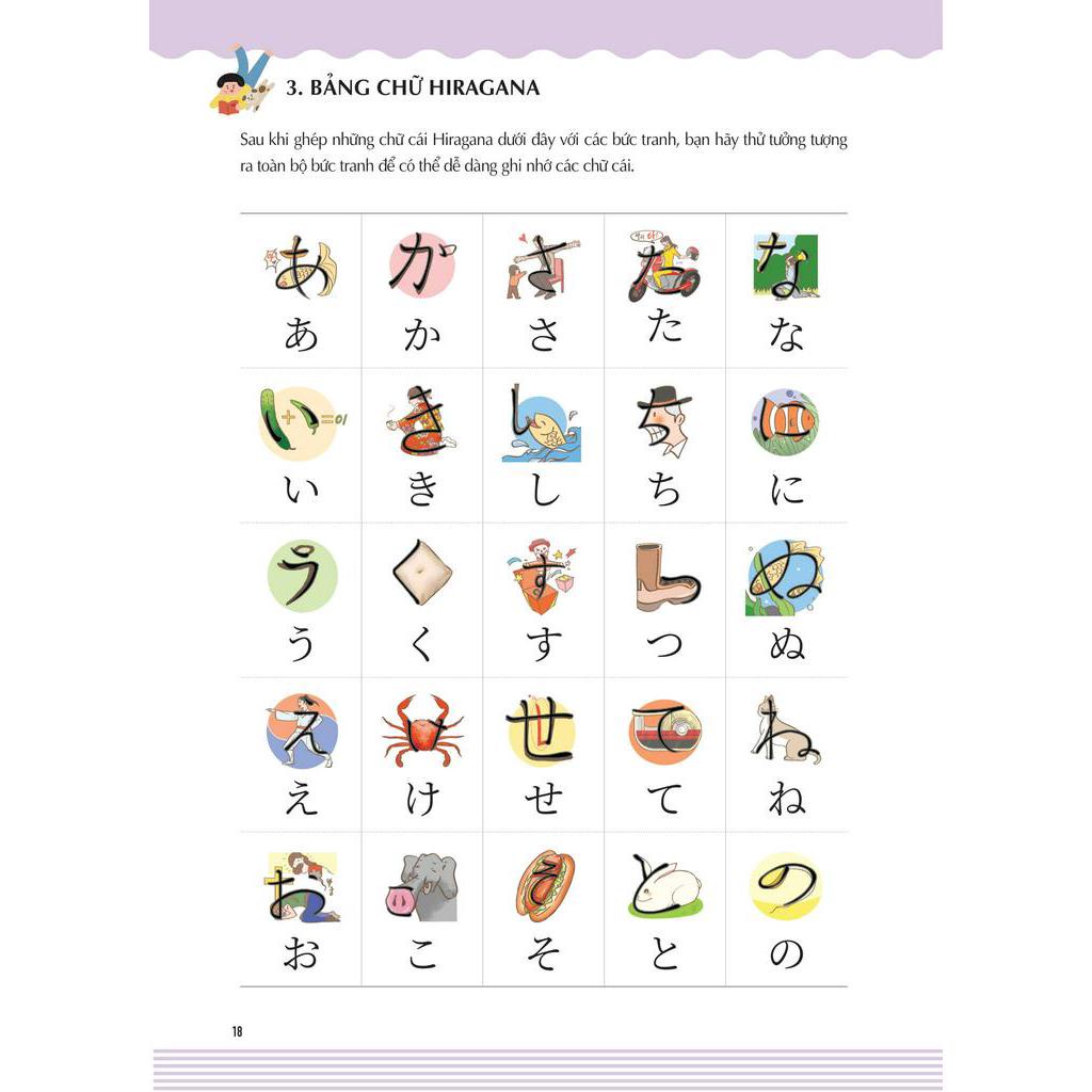 Sách Keep It Up - Tiếng Nhật Cấp Tốc Cho Người Mới Bắt Đầu