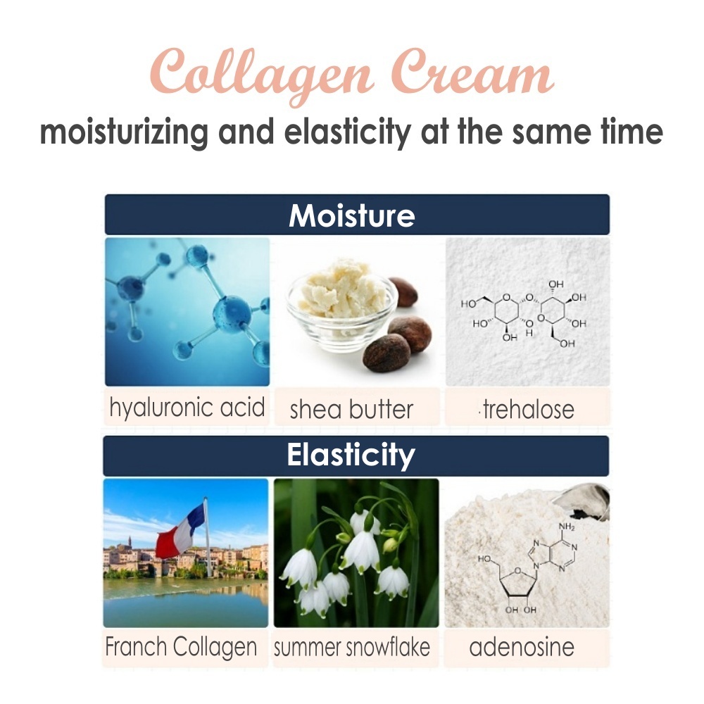 Kem Collagen Hydro Cân Bằng Camiane 50ml Sản Xuất Tại Hàn Quốc