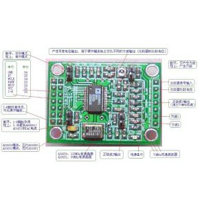 Module Phát Tín Hiệu AD9851 AD9851 DDS