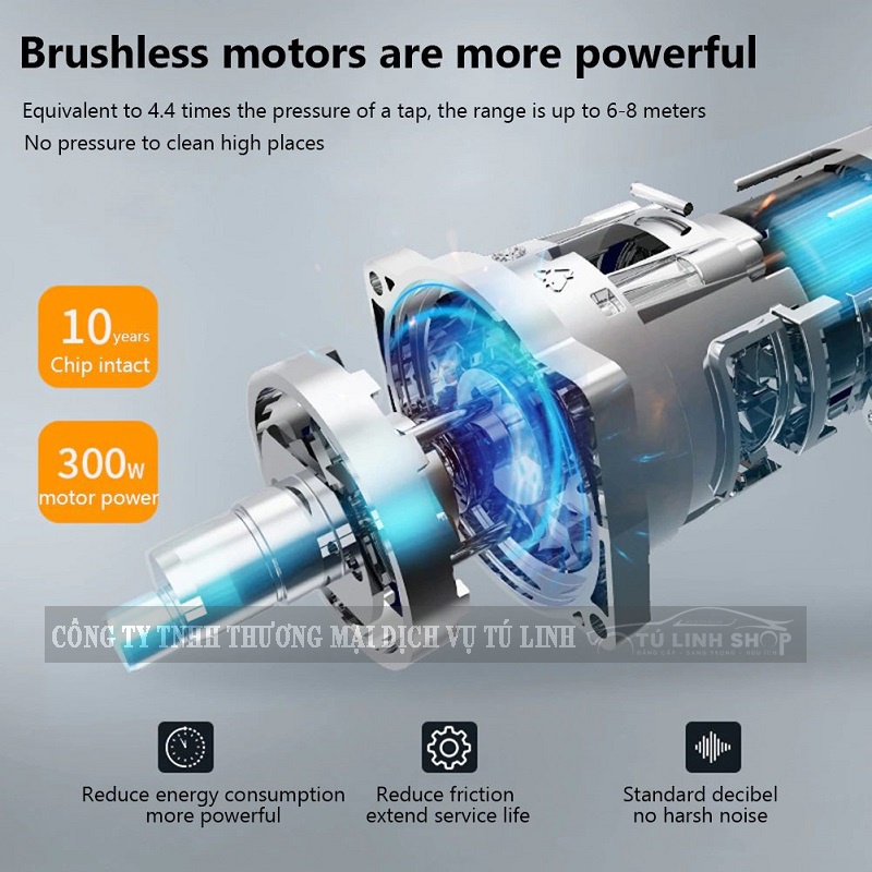 Máy rửa xe áp lực cao, vệ sinh nhà cửa chạy pin sạc Lithiumn gọn gàng, dễ dùng, cơ động