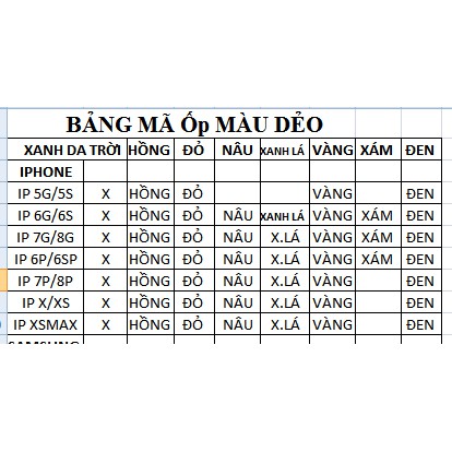 Xả kho lỗ vốn ốp dẻo trơn cho máy iphone samsung oppo có bảng mã ốp shop giao màu ngẫu nhiên,chọn màu ib shop