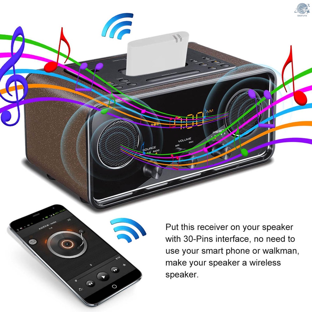 Hệ Thống Nhận Âm Thanh Bluetooth Kỹ Thuật Số PHILIPS Bt4854 30 Pin Cho Bose Yamaha Sonmuse Pioneer Jbl Sony