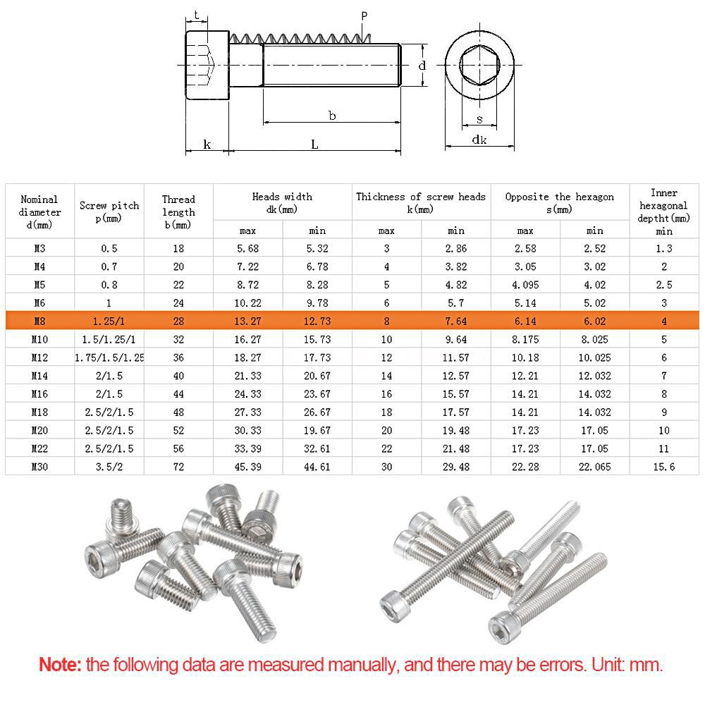 Vít lục giác bằng thép không gỉ M8 DIN912-A2 cố định đa năng nhiều kích cỡ